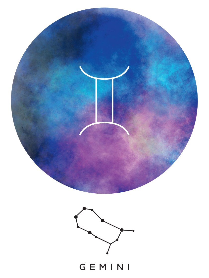 Gemini 双子座 - 双子座 星座ポスター
