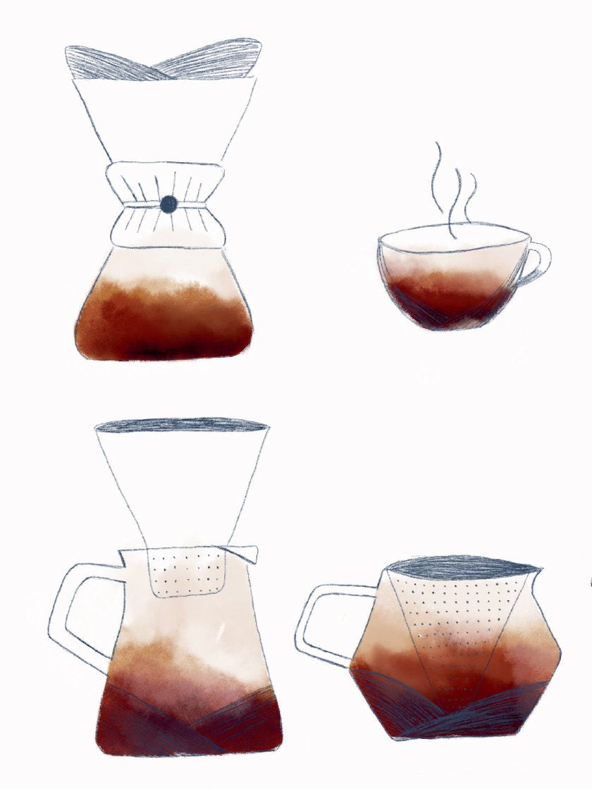 Coffee Time - コーヒータイム ポスター